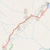 Mount Jefferson trail, distance, elevation, map, profile, GPS track