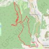 Bike Trails in Kimberley trail, distance, elevation, map, profile, GPS track