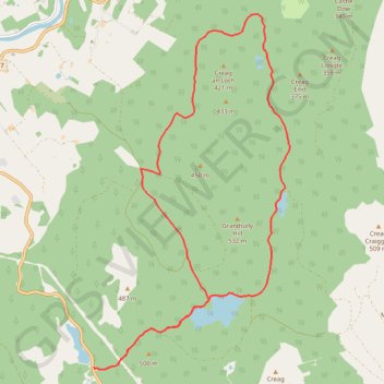 EMTB Gravel: Loch of Grandtully - Loop trail, distance, elevation, map, profile, GPS track