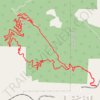 Grants Pass roundtrip trail, distance, elevation, map, profile, GPS track