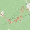 Sulphur Mountain Trail trail, distance, elevation, map, profile, GPS track