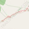 Kanahau round trip from Haleakala Summit trail, distance, elevation, map, profile, GPS track