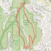 Runyon Canyon Loop trail, distance, elevation, map, profile, GPS track