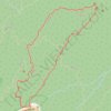 Storm King Mountain Loop Trail trail, distance, elevation, map, profile, GPS track