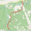 Gloria Falls trail, distance, elevation, map, profile, GPS track