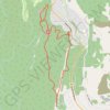 Bike trail near Kimberley trail, distance, elevation, map, profile, GPS track