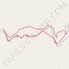 Walk trail, distance, elevation, map, profile, GPS track