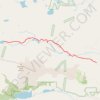 McCullough Gulch Trail trail, distance, elevation, map, profile, GPS track