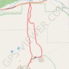 Mount Adams and Mount Madison Loop trail, distance, elevation, map, profile, GPS track