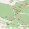 Eskdale MTB Trails trail, distance, elevation, map, profile, GPS track