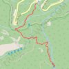 Alberta Falls Trail trail, distance, elevation, map, profile, GPS track