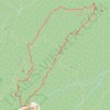 Storm King Mountain Loop via Butter Hill Trail, Stillman Trail and Bypass Trail trail, distance, elevation, map, profile, GPS track