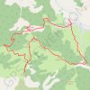 Jablanica - Ljuljaš, Kik, Orlić trail, distance, elevation, map, profile, GPS track