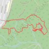 Heathcote loops trail, distance, elevation, map, profile, GPS track