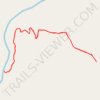 East Fork Obey River trail, distance, elevation, map, profile, GPS track
